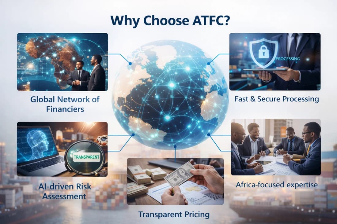 Why choose Africa Trade Finance Company